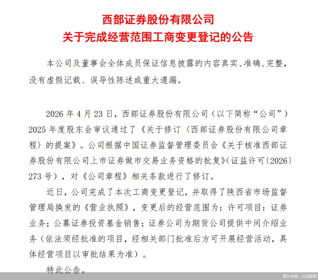 图片来源：公告截图