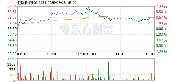 R图 001395_2