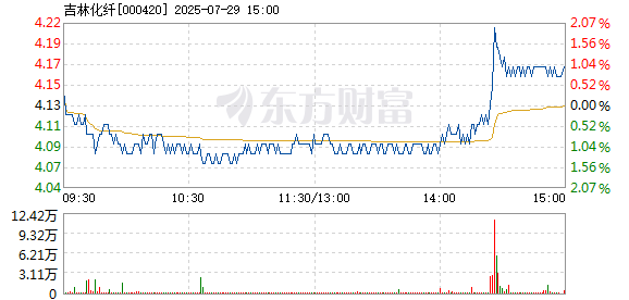 R图 000420_2