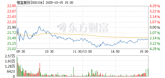 R图 002104_2