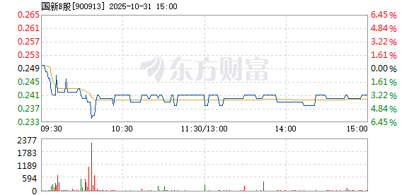 R图 900913_1