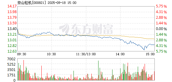R图 000821_2