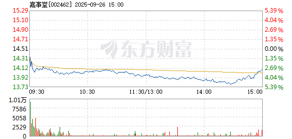 R图 002462_2