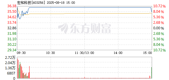R图 603256_1