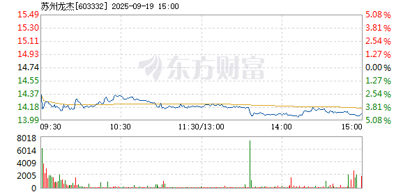 R图 603332_1