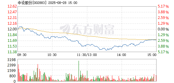 R图 002883_2
