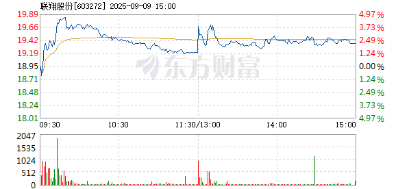 R图 603272_1