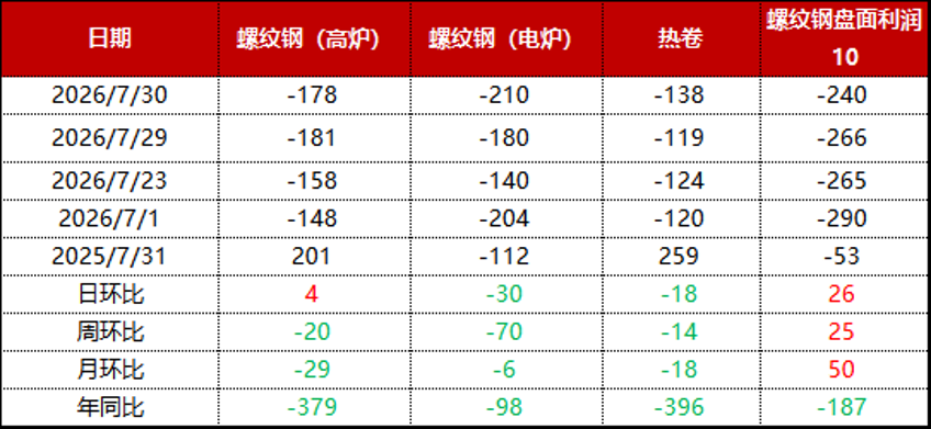 585a314129d24886b9ff97e2aa9ccaee.png