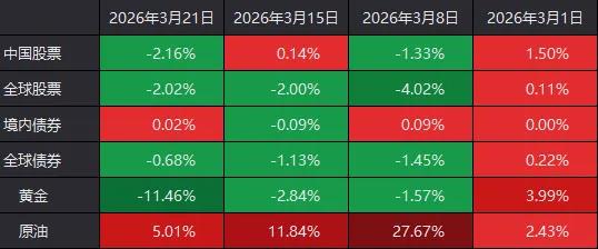 近一年“最恐慌时刻”已出现!明天A股会反弹吗?