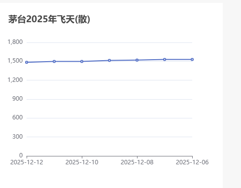 1765531869906652.png 图片1.png