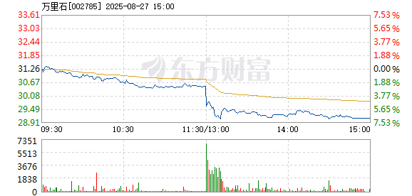 R图 002785_2