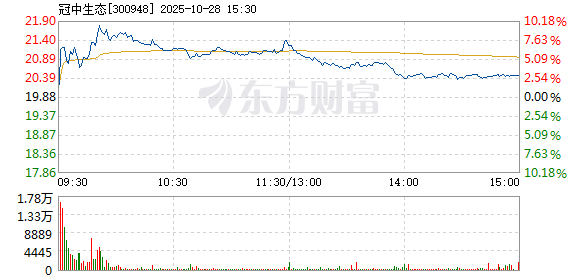 R图 300948_2