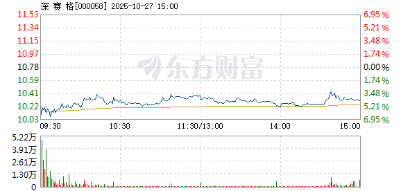 R图 000058_2