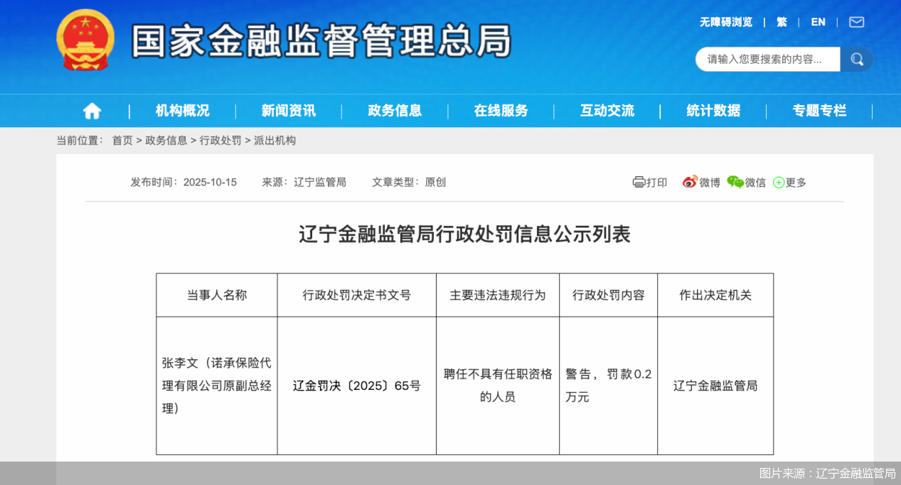 图片来源:辽宁金融监管局