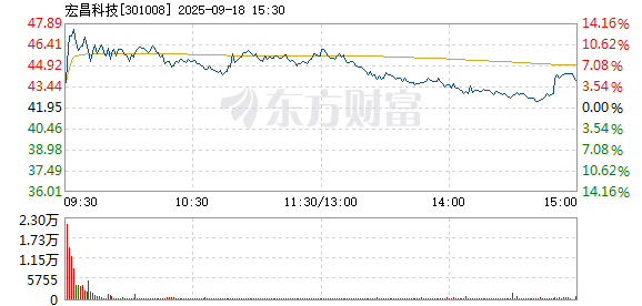 R图 301008_2