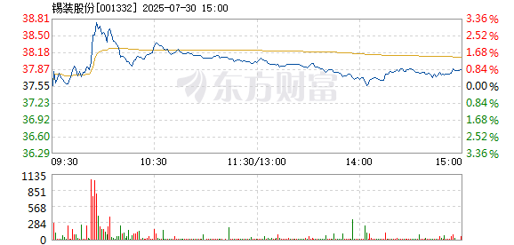 R图 001332_2