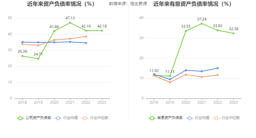 洁美科技2023年净利同比增长5411拟10派2元