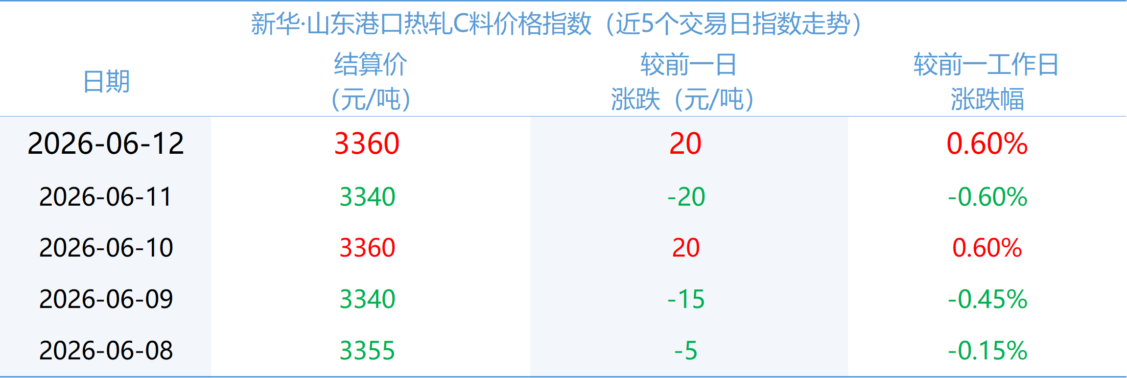 微信图片_20260612151803_2174_2.png ad87664c1c5844139cdcb77cbc9cb4c4.png