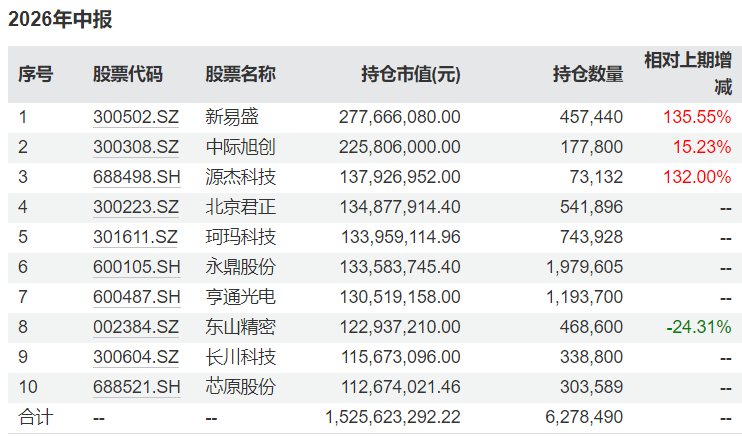 https://smcos.cdmgiml.com/tx/others/upload/ai_tool/doc_to_html/200/2102/2026-07/2026-07-10/afdb5190017fba100827962cc76794d1.png