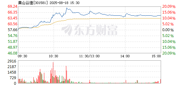 R图 301581_2