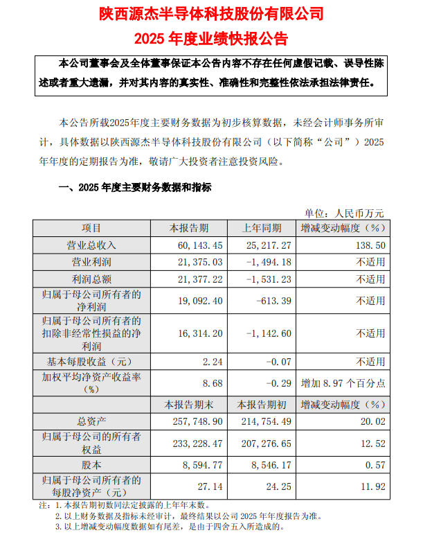 1773979337440122.png 8e60ee1aecc18eb30d332c9563413b38.png