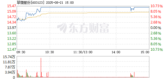 R图 603123_1