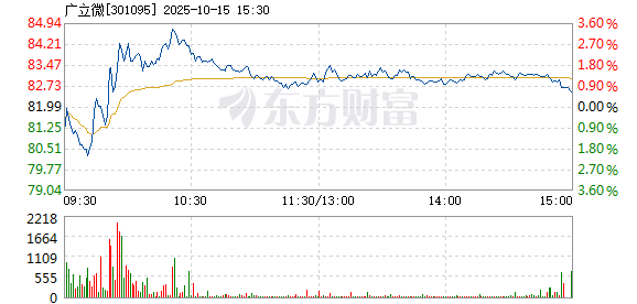 R图 301095_2
