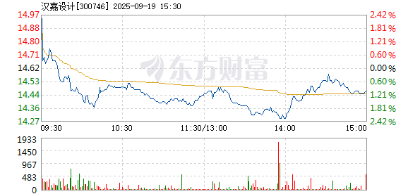 R图 300746_2