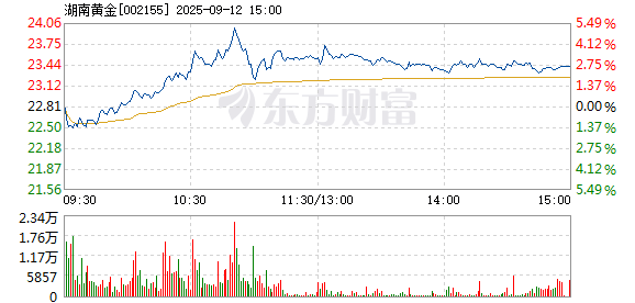 R图 002155_2
