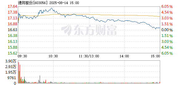 R图 603056_1
