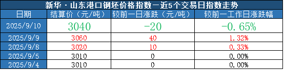 21e259cb18bf4afe8f96189fdd18e4ca.png