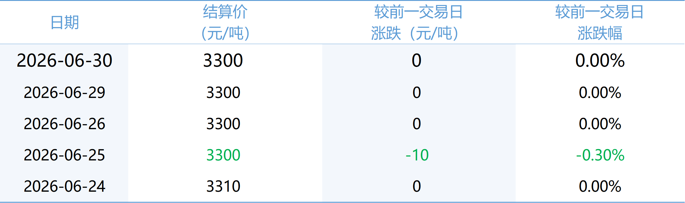微信图片_20260630152449_2286_2.png