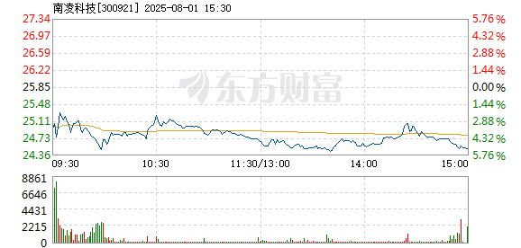 R图 300921_2