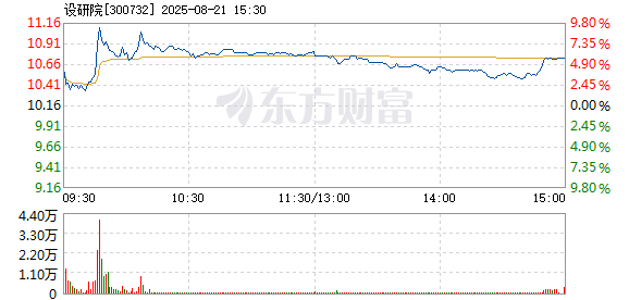 R图 300732_2