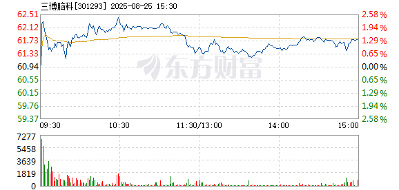 R图 301293_2