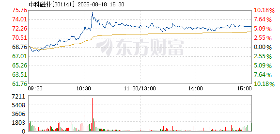 R图 301141_2