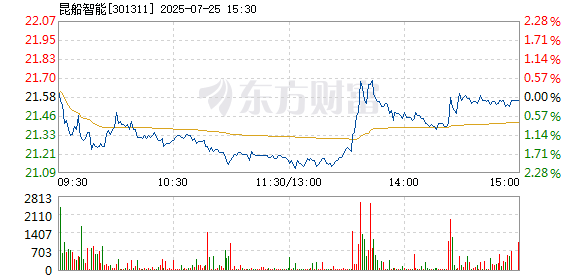 R图 301311_2