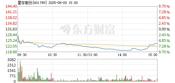 R图 601799_1