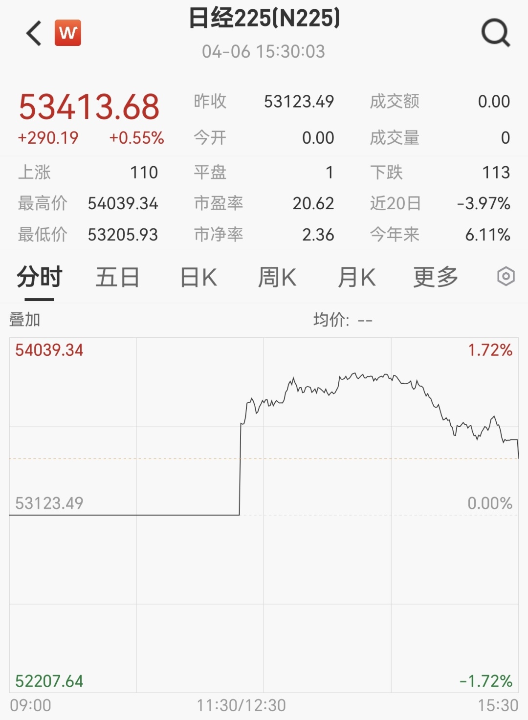 微信图片_20260406173354_2439_91