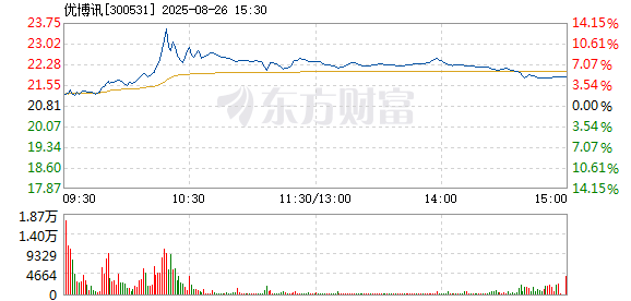 R图 300531_2