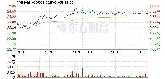 R图 002902_2