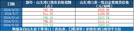 904477a9986e419cb8363a1d202e7d52.png 904477a9986e419cb8363a1d202e7d52.png
