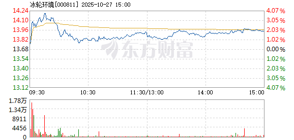 R图 000811_2