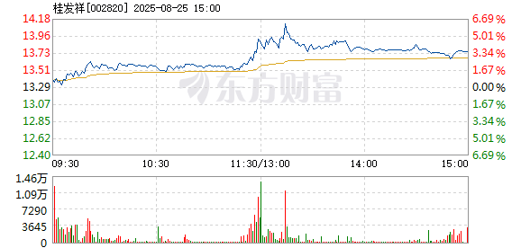 R图 002820_2