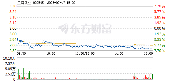 R图 000545_2