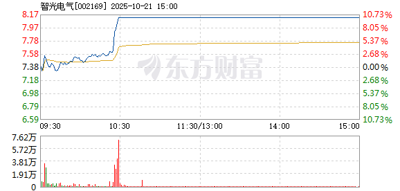 R图 002169_2