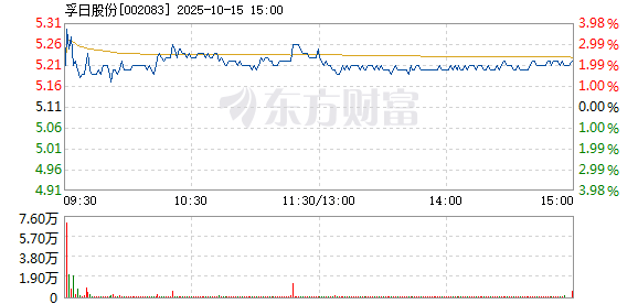R图 002083_2