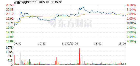 R图 301010_2