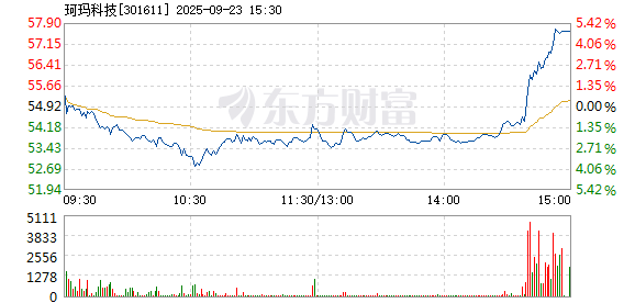 R图 301611_2