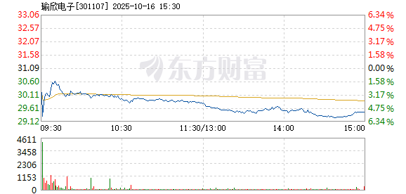 R图 301107_2